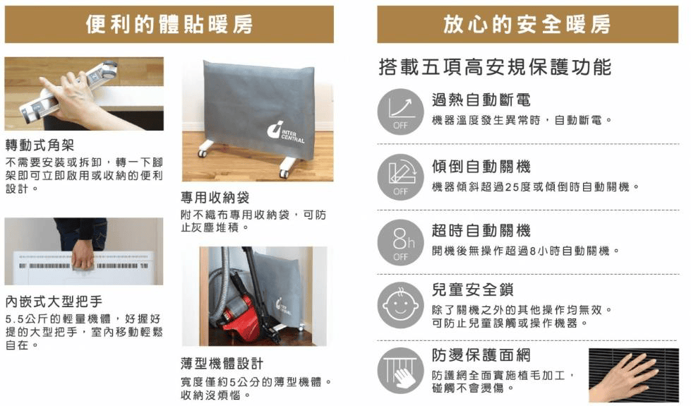 健康暖房的新選擇【SERAPHY遠紅外線照護機】有小孩寵物也不擔心 - 第29張圖