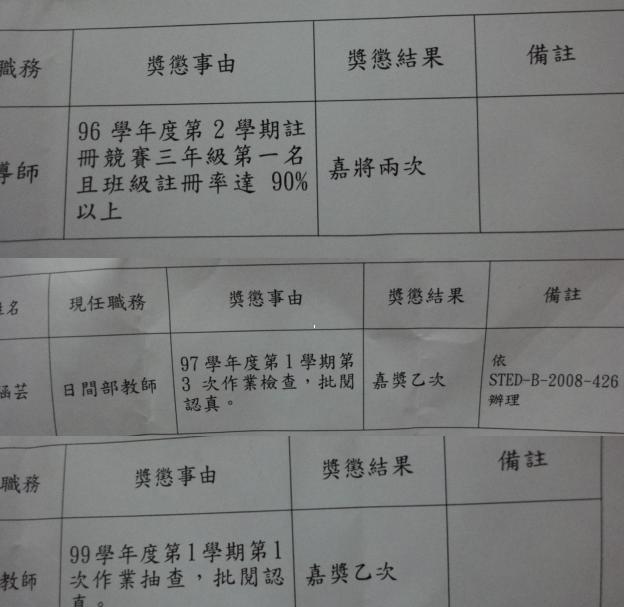 2010百貨週年慶part 1 - 第27張圖