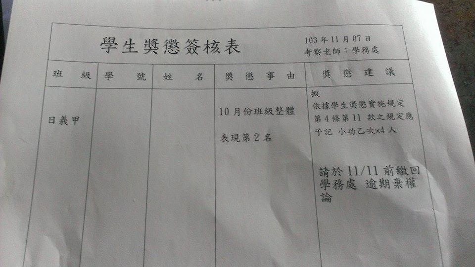 10814367_921707927840740_1071206221_n